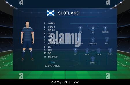 Fußballscoreboard Broadcast Grafik Vorlage mit Kader Fußballmannschaft Schottland Stock Vektor
