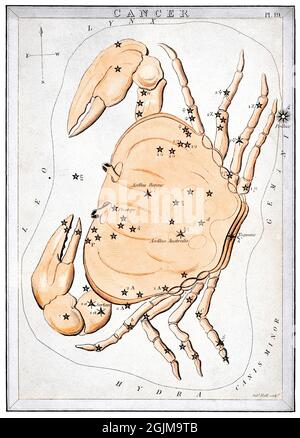 Krebs wie in UraniaÕs Mirror dargestellt, einem verpackten Satz von 32 Sternbildkarten, der erstmals von Samuel Leigh von The Strand, London, im November 1824 veröffentlicht wurde. Karte 19, Krebs. Eine einzigartige optimierte und verbesserte Version einer historischen Illustration. Stockfoto