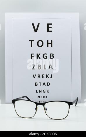 Sichtprüfung mit einer Brille. Zubehör für Augenärzte auf weißem Hintergrund isoliert. Stockfoto