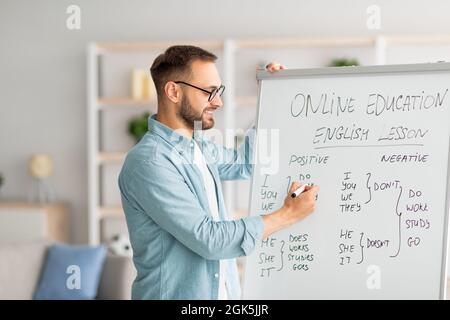 Junger kaukasischer männlicher Lehrer, der Online-Unterricht gibt, englische Regeln erklärt, auf Tafel im Heimbüro schreibt Stockfoto