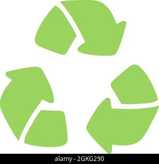 Doodle Recycle Pfeilsymbol, mit recycelten Ressourcen. Grünes Öko Vektor-Symbol handgezeichneter Stil. Null-Abfall-Ökologie-Konzept. Vektorgrafik Stock Vektor