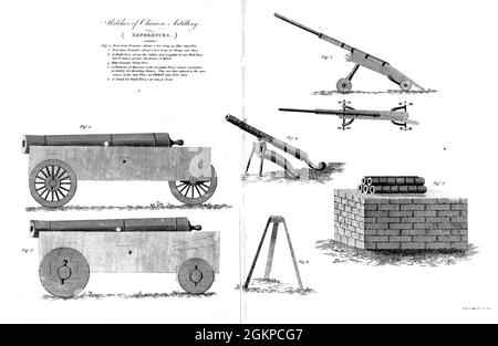 Beispiele der chinesischen Artillerie aus dem Buch Reisen in China : Mit Beschreibungen, Beobachtungen und Vergleichen, gemacht und gesammelt im Laufe eines kurzen Aufenthalts im kaiserlichen Palast von Yuen-Min-Yuen, und auf einer anschließenden Reise durch das Land von Pekin nach Kanton von Sir John Barrow, Published in London : T. Cadell and W. Davies 1806 Stockfoto