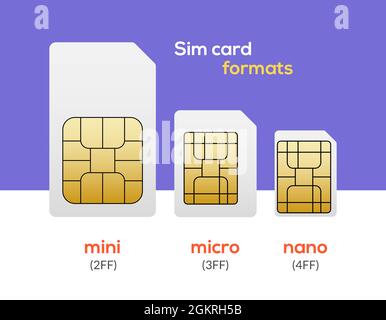 SIM-Karte Nano-Chip, Mikro-SIM-Karte isoliert Mini-Größe Vektor-Symbol Stock Vektor