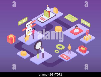 Isometrische Online-Customer Journey Spiel Infografik Karte. Digitales Gamification-Marketing. Shopping-App, Kauf Produkt Prozess Vektor-Konzept Stock Vektor