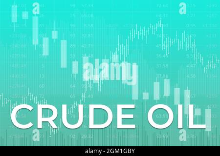 Preisänderung bei Rohöl-Futures in der Welt vor dem Hintergrund grüner Finanzen. Trend nach oben und unten. 3D-Illustration. Marktkonzept für Finanzderivate Stockfoto