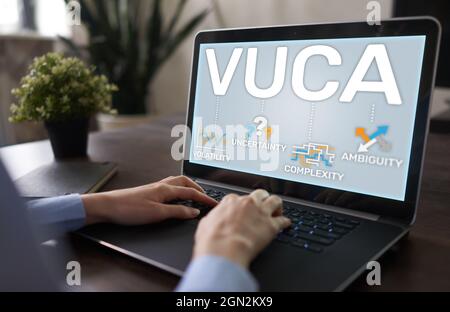 VUCA World Concept auf dem Bildschirm. Ungewissheit Ungewissheit Komplexität Unklarheit Stockfoto