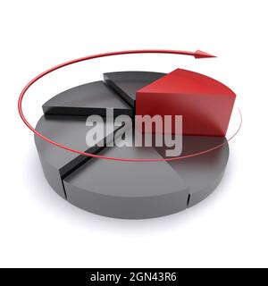 Kreisdiagramm auf weißem Hintergrund. 3d-gerendertes Bild Stockfoto