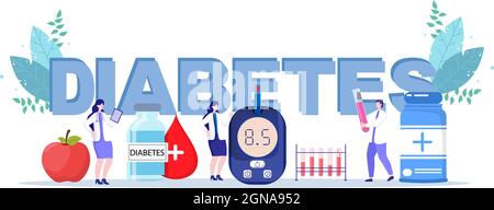 Diabetesuntersuchungen mit Blutzuckermessgerät, Untersuchungsergebnissen, Röhrchen, Spritze für die medizinische Versorgung und Behandlung für Poster Hintergrund Vektorgrafik Stock Vektor