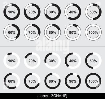 Kreisanteil, Leistungsanalyse in Prozent, Vektor-Infografik von 10 bis 100 % Stock Vektor