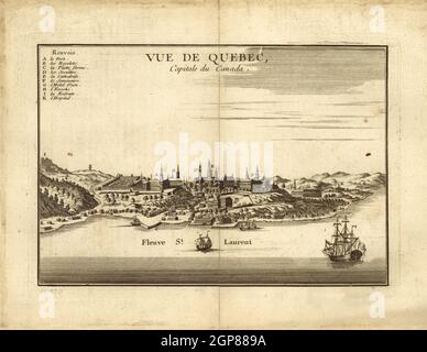 Panoramablick auf Quebec City, Kanada, in1755. Die Karte zeigt auch prominente Gebäude. Stockfoto