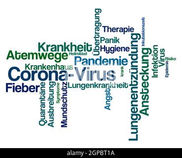 Word Cloud auf weißem Hintergrund - Corona-Virus auf deutsch Stockfoto