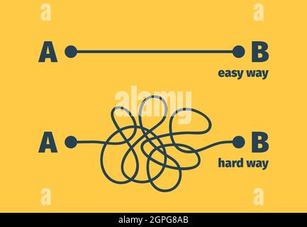 Ganz einfach. Komplizierte Problem Pfad Form schwierig und Leichtigkeit Weg Vektor-Konzept Stock Vektor