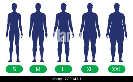 Eine Person mit verschiedenen Körpergrößen-Typen von schlank bis XXL. Vektordiagramm für Standardkörperformen. Stock Vektor