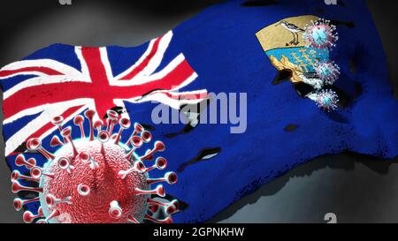 Covid in St. Helena Ascension und Tristan da Cunha - Coronavirus und eine Flagge von St. Helena Ascension und Tristan da Cunha als Symbol der Pandemie i Stockfoto