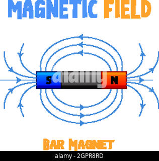 Magnetfeld des Stabmagneten Stock Vektor