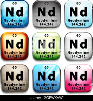 Ein Symbol mit der Chemikalie Neodym Stock Vektor