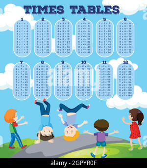 Kinder mit Math Times Tabellen Stock Vektor