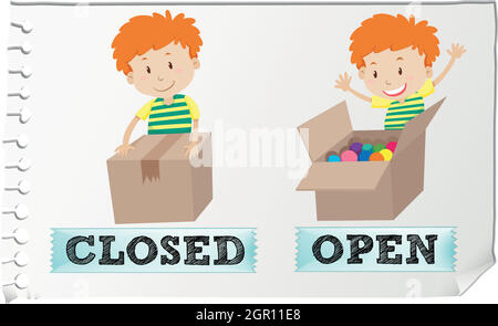 Entgegengesetzte Adjektive geschlossen und offen Stock Vektor