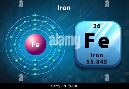 Perodisches Symbol des Eisens Stock Vektor