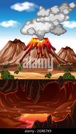 Vulkanausbruch in der Naturszene bei Tag mit Lava in der Höhlenlandschaft Stock Vektor