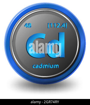Chemisches Cadmium-Element. Chemisches Symbol mit Ordnungszahl und atomarer Masse. Stock Vektor