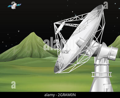 Szene mit Satellit auf der Erdoberfläche Stock Vektor