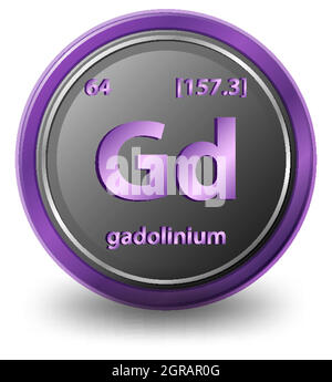 Gadolinium chemisches Element. Chemisches Symbol mit Ordnungszahl und atomarer Masse. Stock Vektor