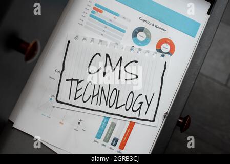 Konzeptionelle Darstellung der CMS-Technologie. Wort zu Programmen, die zur Erstellung und Verwaltung digitaler Inhalte verwendet werden Thinking New Bright Ideas Renewing Stockfoto