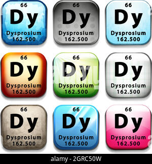 Das chemische Element Dysprosium Stock Vektor