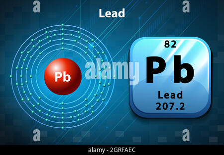 Symbol- und Elektronendiagramm von Blei Stock Vektor