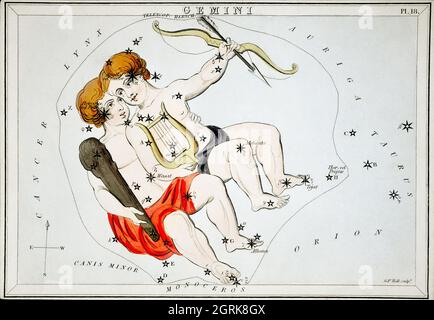 Sidney Hall (1788-1831) – Astronomische Kartendarstellung des Sternkreises Zwillinge.