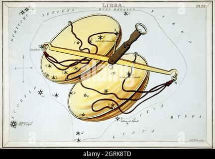 Sidney Hall (1788-1831) – Astronomische Kartendarstellung der Waage.