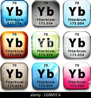 Eine Taste mit der Chemikalie Ytterbium Stock Vektor