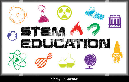 Poster-Design für MINT-Bildung Stock Vektor