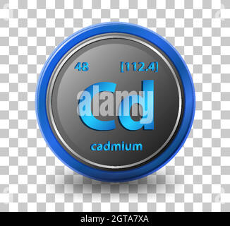 Chemisches Cadmium-Element. Chemisches Symbol mit Ordnungszahl und atomarer Masse. Stock Vektor