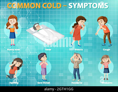 Allgemeine Erkältungserscheinungen Infografik im Cartoon-Stil Stock Vektor