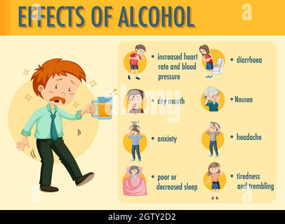 Infografik zu den Auswirkungen von Alkoholinformationen Stock Vektor