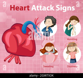 Infografik zu Herzinfarktsymptomen oder Warnzeichen Stock Vektor
