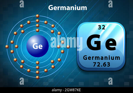 Symbol- und Elektronendiagramm für Germanium Stock Vektor