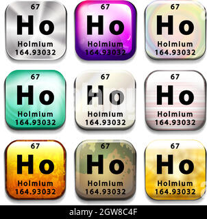 Eine Schaltfläche für das Periodensystem, die Holmium anzeigt Stock Vektor