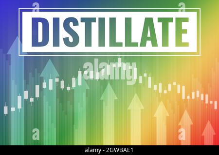 Kursänderung beim Trading von Distillate Futures auf grünem, blauem, gelbem, rotem Finanzhintergrund aus Diagrammen, Diagrammen, Säulen, Kerzen, Balken. Trend nach oben und tun Stockfoto