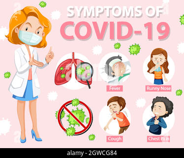 Symptome von Covid-19 oder Coronavirus-Infografik im Cartoon-Stil Stock Vektor