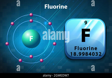 Symbol- und Elektronendiagramm für Fluor Stock Vektor
