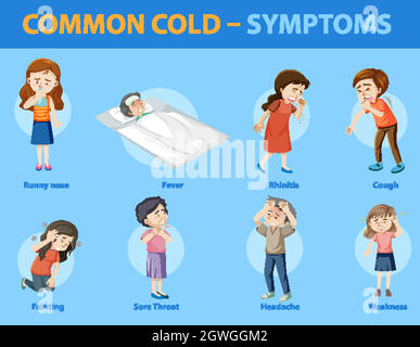 Allgemeine Erkältungserscheinungen Infografik im Cartoon-Stil Stock Vektor