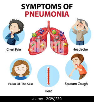 Symptome einer Lungenentzündung Cartoon-Stil Infografik Stock Vektor