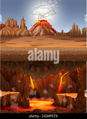 Vulkanausbruch in Wüstenlandschaft am Tag und Höhlenhöhle mit Lava-Szene Stock Vektor