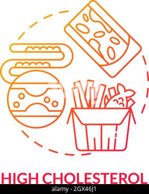 Symbol für ein Konzept mit hohem Cholesterinspiegel Stock Vektor