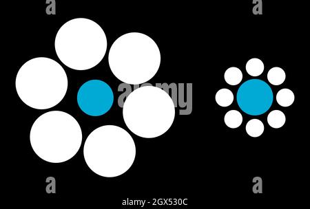 Illusion von Ebbinghaus. Die Ebbinghaus Illusion ist eine optische Illusion der relativen Größenwahrnehmung. Die beiden orangefarbenen Kreise sind genau gleich groß. Stockfoto