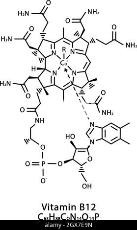 Vitamin B12 Cyanocobalamin-Molekülstruktur. Vitamin B12 Cyanocobalamin skeletale chemische Formel. Chemische Molekülformeln Stock Vektor