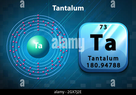 Symbol- und Elektronendiagramm für Tantal Stock Vektor